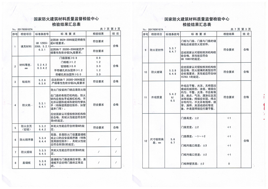 钢质防火门厂家