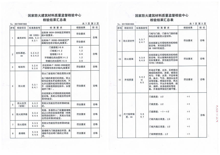 钢质防火门