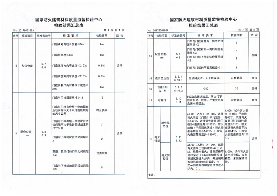 钢质防火门厂家哪家好